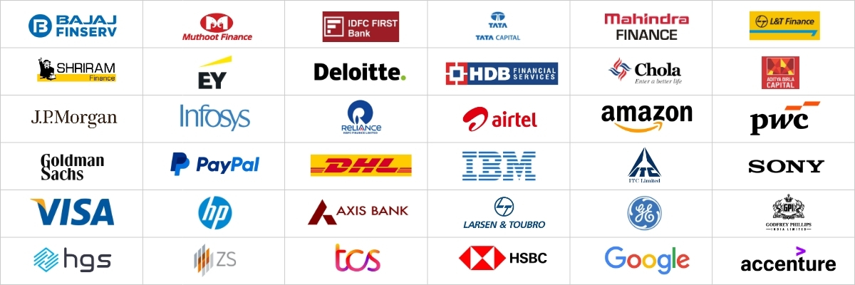 Career Aligns clients